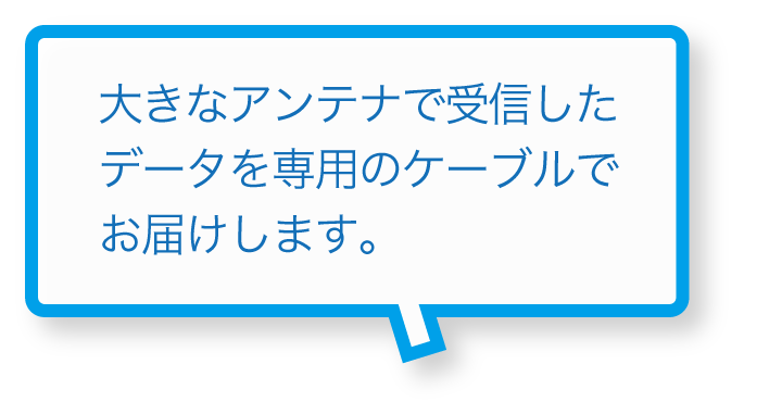 大きなアンテナで受信したデータを各ご家庭まで専用のケーブルでお届けします